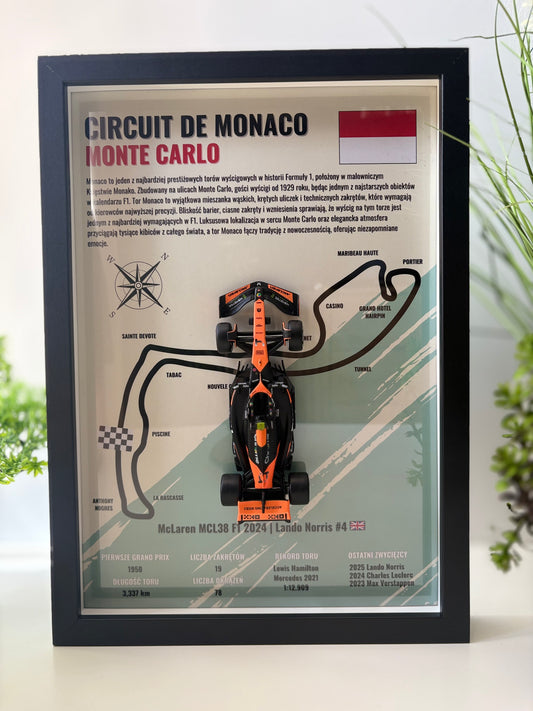 F1 DIY - Skomponuj swoją ramkę