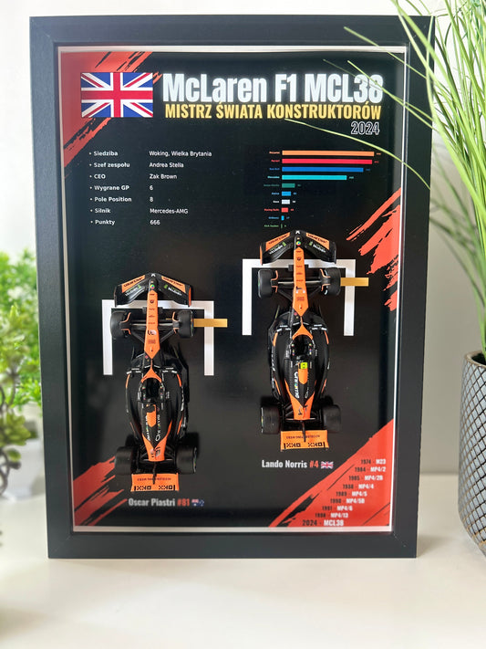 F1 McLaren | Mistrz Świata Konstruktorów